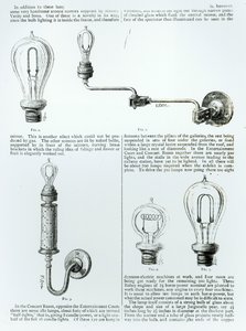 Diagrammes d