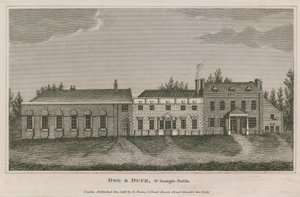 Chien et canard, St Georges Fields, Lambeth - English School