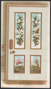 Décoration de Panneau de Porte - English School
