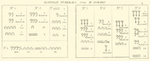 Numéros égyptiens, de M Jomard