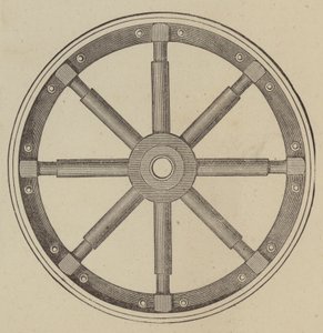 Roues élastiques