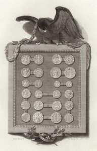 Pièces de monnaie anglaises de Henri II à Henri III