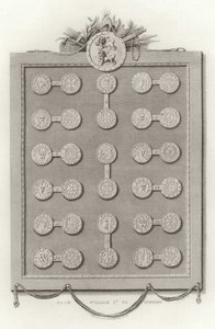 Pièces de monnaie anglaises de Guillaume Ier à Étienne