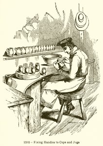Fixation des poignées sur les tasses et les cruches - English School