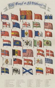 Drapeaux de toutes les nations (chromolithographie)