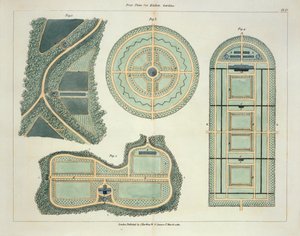Quatre Plans pour Jardins Potagers, de Hints on the Formation of Gardens and Pleasure Grounds par John Claudius Loudon (1783-1843) publié en 1812