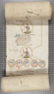 Rouleau généalogique des rois d