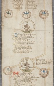 Rouleau généalogique des rois d