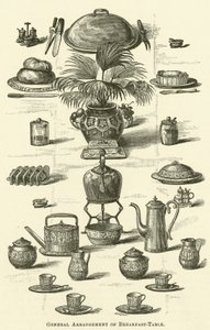 Arrangement général de la table du petit déjeuner (gravure) - English School