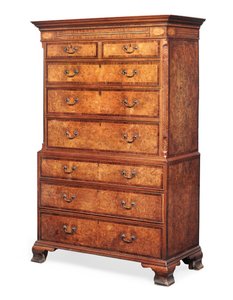 Tallboy George III, fin du XVIIIe siècle