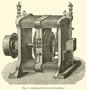 Générateur Gramme pour l