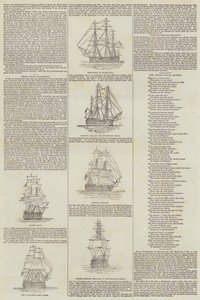 Grandes évolutions navales - English School