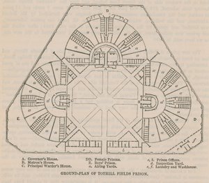 Plan au sol de la prison de Tothill Fields