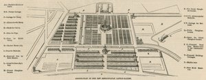 Plan du nouveau Marché aux Bestiaux Métropolitain, Copenhagen Fields - English School