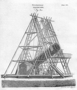 Grand télescope de Herschel, Fig. 24, pub. 1797