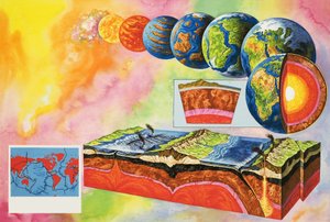 Comment la Terre s