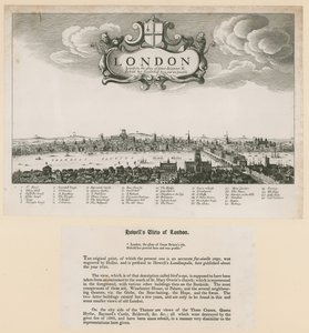 Vue de Londres par Howell - English School