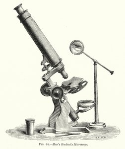 Microscope d