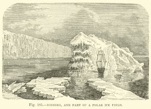 Iceberg et partie d