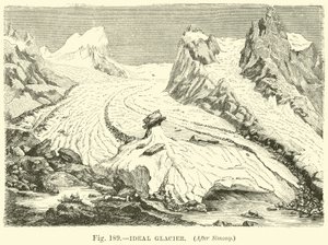 Glacier idéal - English School