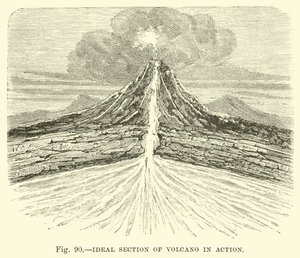 Section idéale d