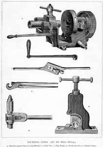 Illustrations tirées de A New Technical Educator: An Encyclopedia of Technical Education, publié par Cassell, 1870 - English School