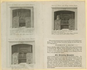 Cuisinières automatiques brevetées améliorées - English School