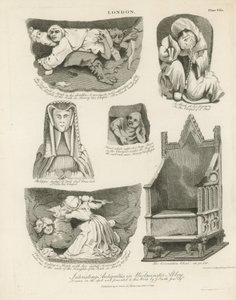 Antiquités intéressantes à l