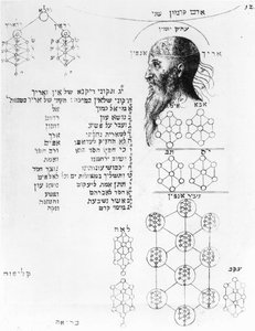 Manuscrit juif illustrant la phrénologie
