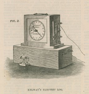 Journal électrique de Kelway - English School