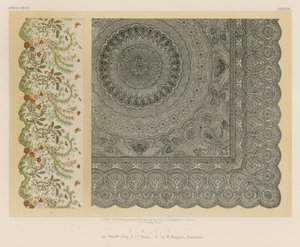 Dentelle - English School