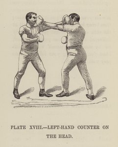 Contre de la main gauche sur la tête - English School