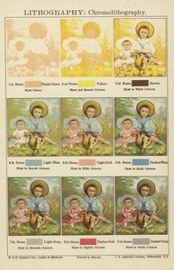 Lithographie : Chromolithographie - English School