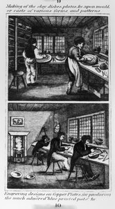 Fabrication des plats en argile, 1827