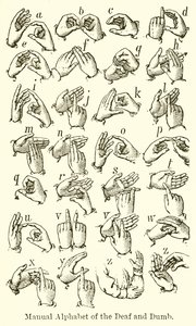 Alphabet manuel des sourds-muets