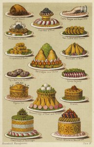 Plats de viande - English School
