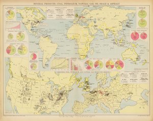 Produits minéraux, charbon, pétrole, gaz naturel, schiste bitumineux et asphalte