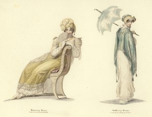Miroir de la Mode