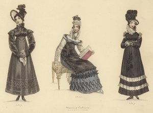 Miroir de la Mode