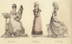 Miroir de la Mode