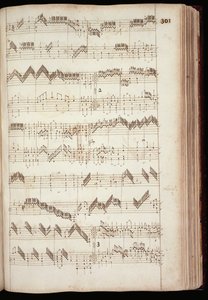 Mu Ms 168, p.301 : Page du Fitzwilliam Virginal, anthologie de musique pour clavier des XVIe et début XVIIe siècles - English School