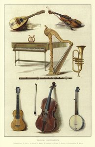 Instruments de musique - English School