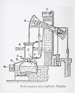 Machine atmosphérique de Newcomen
