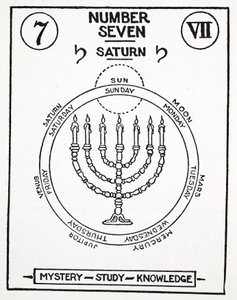 Numéro Sept, Saturne - English School