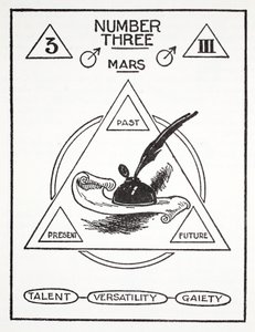 Numéro Trois, Mars - English School