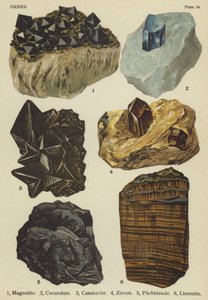Oxydes, magnétite, corindon, cassitérite, zircon, pechblende, limonite - English School