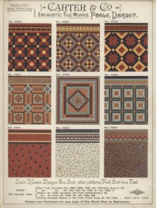 Page du Compendium des architectes, géomètres et ingénieurs 1892 - English School