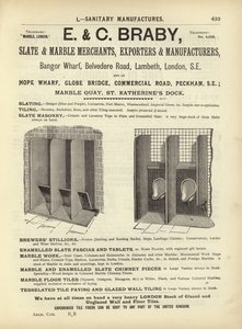 Page du Compendium des architectes, géomètres et ingénieurs 1892 - English School