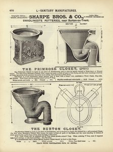 Page du Compendium des architectes, géomètres et ingénieurs 1892 - English School