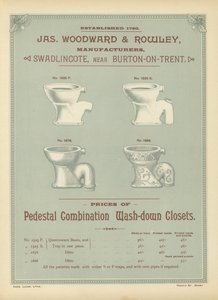 Page du Compendium des architectes, géomètres et ingénieurs 1892